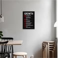 thumbnail image 3 of Inspirational Canvas Wall Art Motivational Growth Mindset Poster Inspiring Prints Artwork for Home Living Room Modern Office Wall Decor Painting Pictures Gym Framed Ready to Hang[12''''W X 18''''H], 3 of 6
