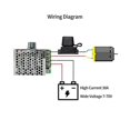 thumbnail image 5 of DC Motor Speed Controller PWM Controller, 7-70V 30A Adjustable PWM Motor Speed Regulator 12V 24V 36_c*, 5 of 5