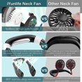 thumbnail image 4 of Mini Ventilateur Tour de Cou Sans Pales Refroidisseur Portable Rechargeable Usb, 4 of 4