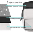 thumbnail image 7 of MOSISO Compatible with MacBook Air 13 inch Case 2026 2025 2024 2023 2022，M4 A3240 / M3 A3113 / M2 A2681,5in1 Set Laptop Hard Shell Protective Case for MacBook Air 13.6 inch, 7 of 7