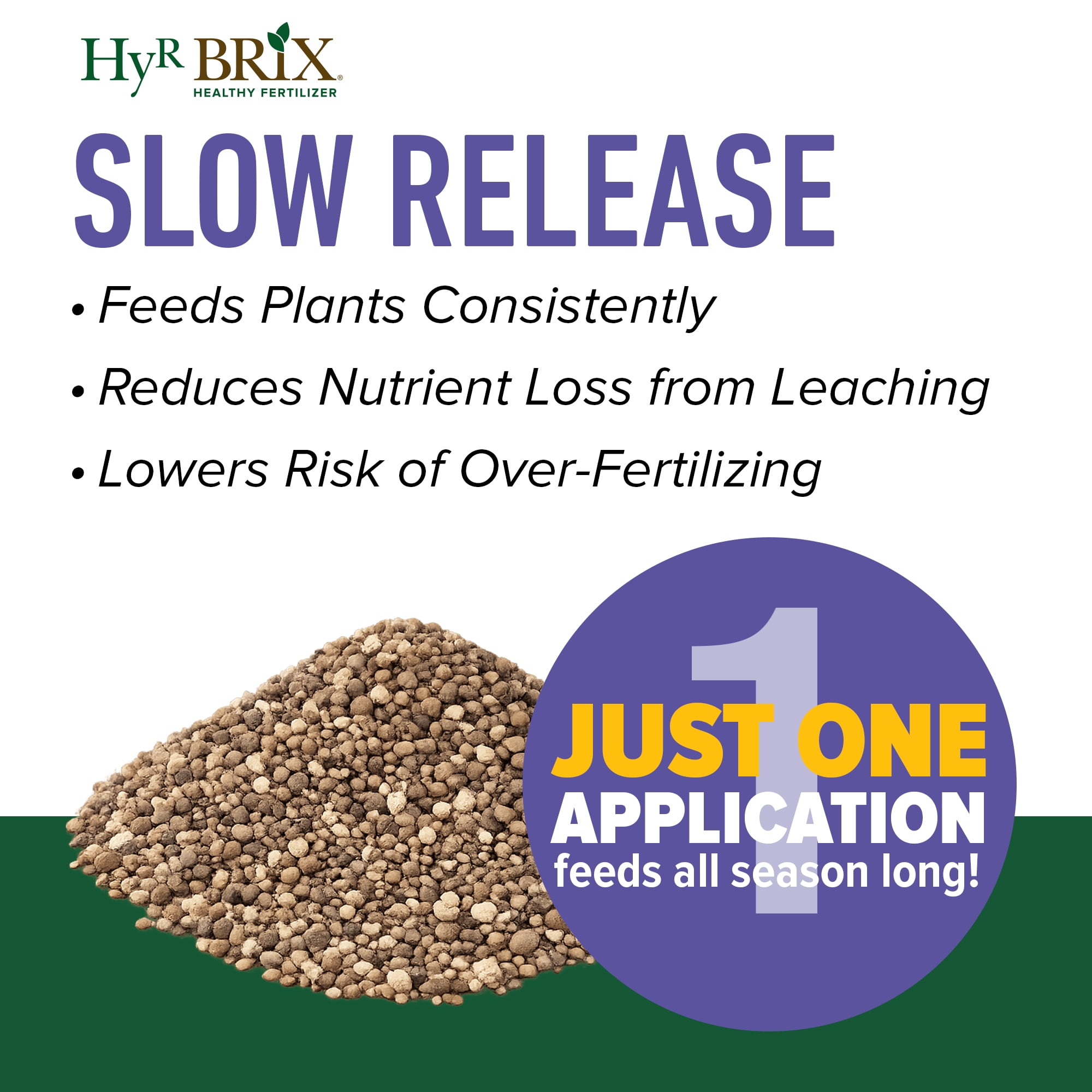 HyR BRIX Slow-Release 6-8-9 Fruit & Berry Fertilizer, 45lb Bag - Plant Food with Calcium & Sulfur - Essential Micronutrients for Better-Tasting Fruit & Higher Yields