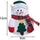 thumbnail image 2 of 12 piezas de fundas para cubiertos de Navidad, decoración de mesa para regalos de fiesta de Navidad (muñecos de nieve), 2 of 5