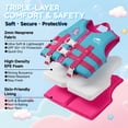thumbnail image 4 of Gogokids Kids Swim Vest Toddler Life Jacket,Flotation Swimming Aid with Adjustable Safety Strap for Boys Girls Age 2-9 Years/28-66Lbs, 4 of 9
