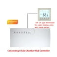 thumbnail image 1 of 3A Water Floor Heating System Smart WIFI Thermostat Central Heating Wiring Centres Hub Controller Actuators For Gas Boiler ,Easy to Install, 1 of 5