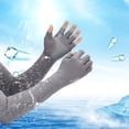 thumbnail image 4 of Cubierta De Brazo Deportivo 2pcs/Set Mountaineering Cuff Antideslizante Silicona Unisex Ice Cool para exteriores (C) Sywqhk Para Estrenar, 4 of 7
