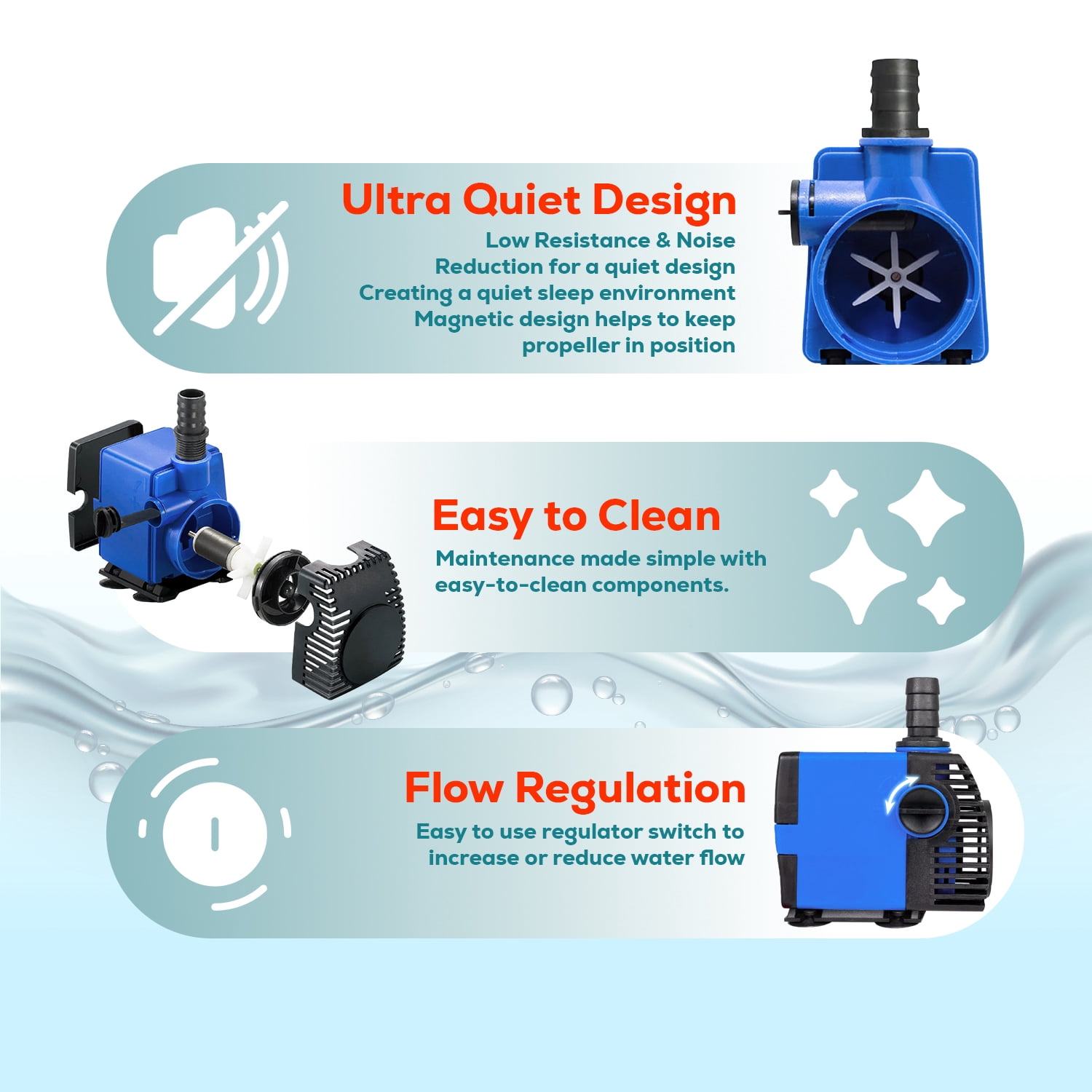 800 GPH Adjustable Submersible Water Pump – 9.1 ft Max Lift, SJTW Cord, Ultra Quiet Fountain & Pond Pump for Aquariums, Fish Tanks, Hydroponics & Water Features