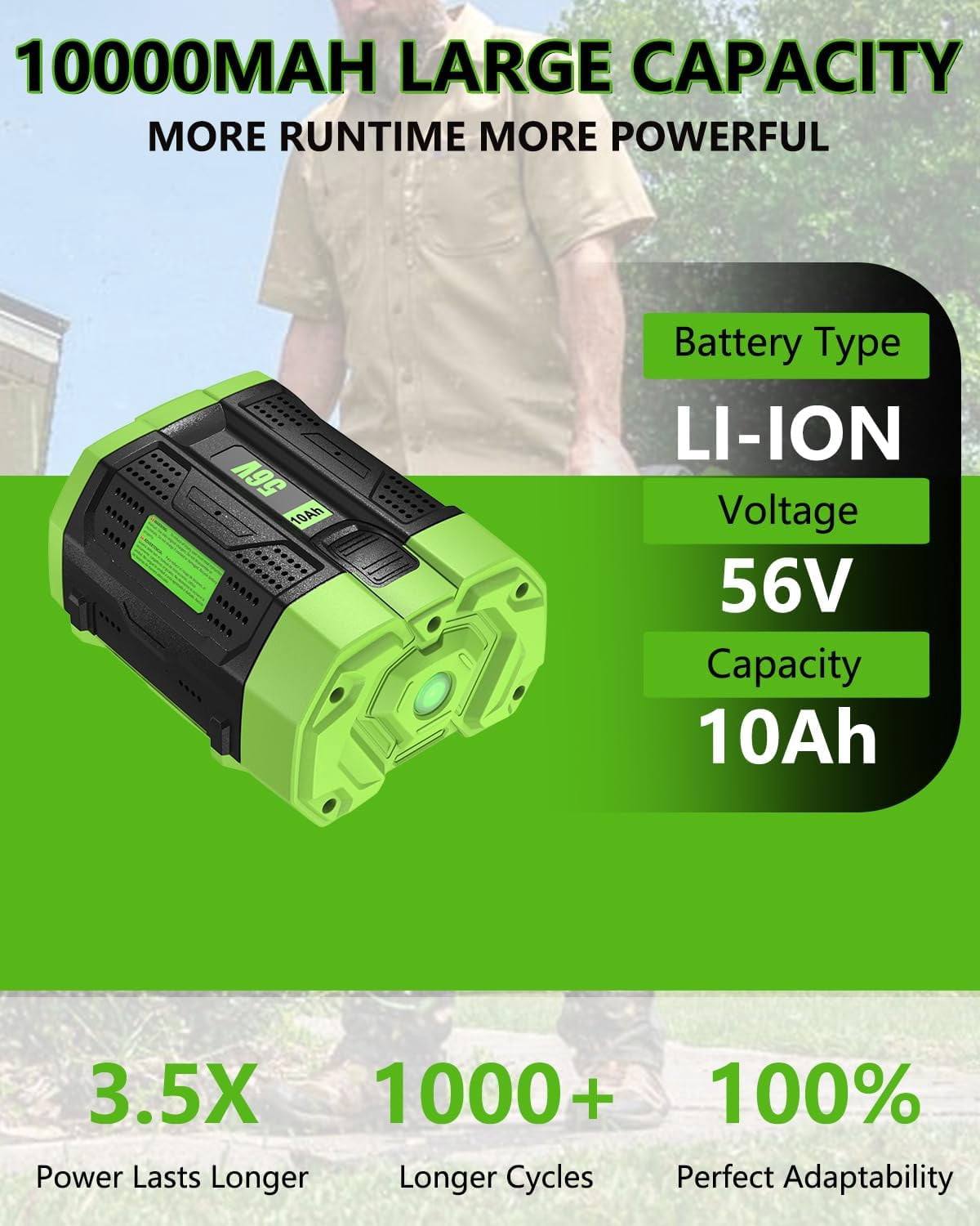 2Packs 10000mAh Replacement for EGO 56V Battery Compatible with EGO 56 Volt Lithium Battery Power+ Tools BA2800 BA4200 BA4200T CS1604 CS1804 CS1403 HT2400 LB6504 LB5804 LB6500 LB4800 PH1400