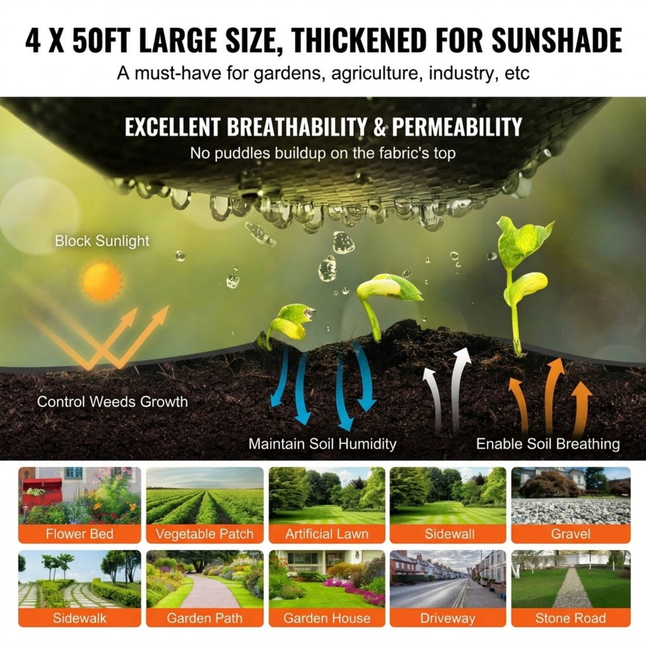 JUVOCT 4 x 50 Ft Weed Barrier Landscape Fabric, Heavy Duty Woven PP Weed Control Mat, Geotextile Ground Cover for Garden and Driveway