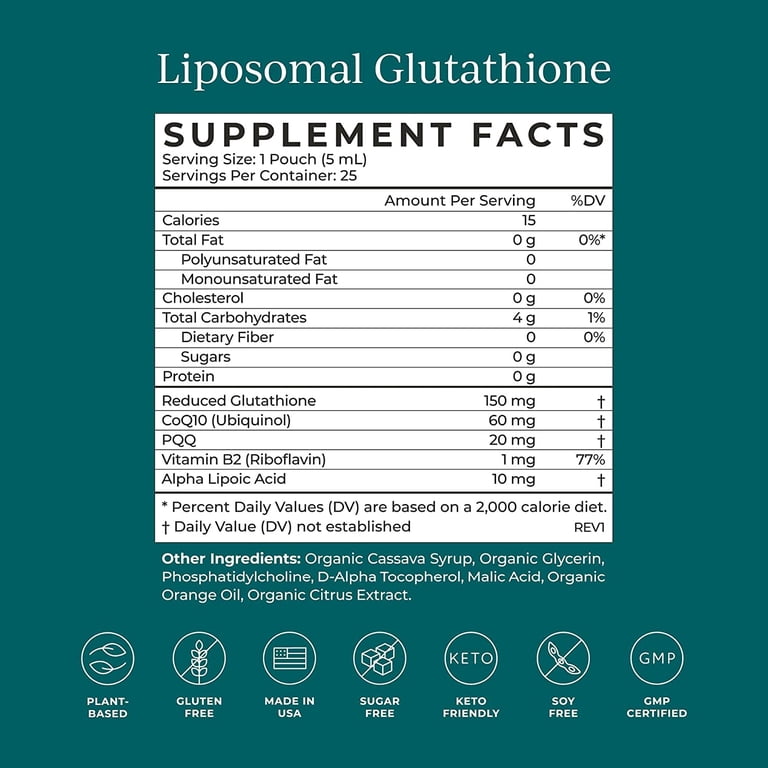 liposomal glutathione cymbiotika Citrus Berry Pouch Same-Day Delivery or Pickup Cymbiotika Liposomal Glutathione Review (NOT