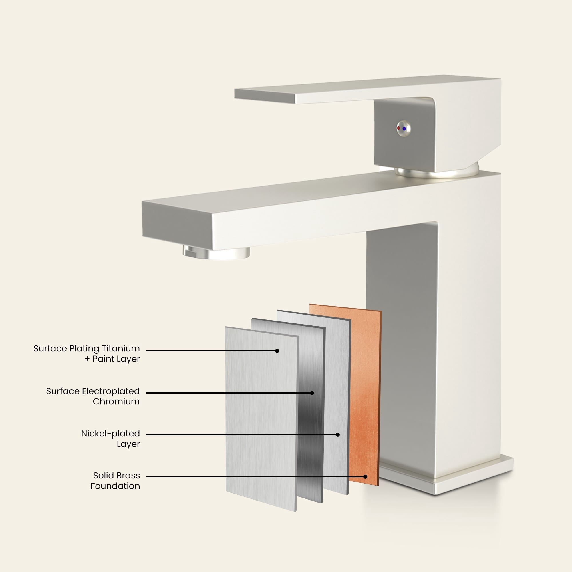 Ayna Decors Bathroom Sink Faucet Single Hole, Brass Single Handle Vanity Faucet with Pop Up Drain Stopper and Water Faucet Supply Lines (Brushed Nickel)