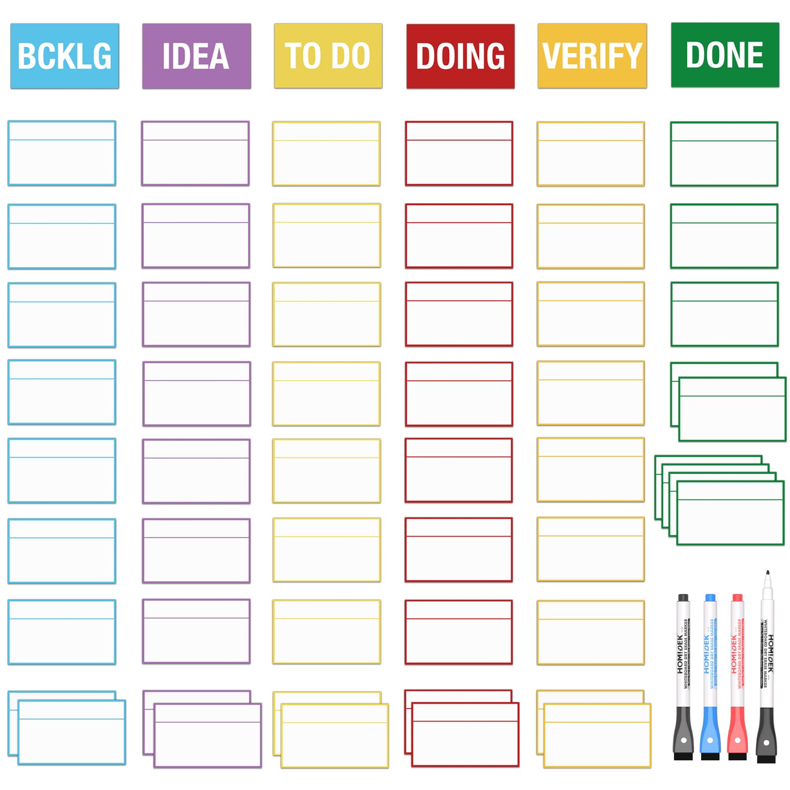 HOMiDEK Magnetic Kanban Board Scrum Card, 5x3 Dry Erase Magnet Label, Reusable Planning Card Agile Board Kit for Whiteboard, Metal Board or Any Magnet Friendly Surfa