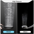 thumbnail image 3 of FEELSO Cabezal de Regadera Filtrado con Regadera de Mano, Alta Presión con 3 Rociadores, Incluye Manguera de 60" y Filtro de 15 Etapas para Agua Dura - Promueve una Piel Más Suave, 3 of 6