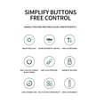 thumbnail image 4 of JIhuahe Wireless Presentation Clicker, Multimedia Page Turner Remote Control Pen for PowerPoint, Keynote, Google Slides, Teaching Pointer with USB Receiver,black, 4 of 5