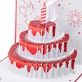thumbnail image 3 of NFTIGB 3D Pop-Up Birthday Greeting Card with Music and LED Light, Exquisite Paper Cake Design in Red Color, Includes Envelope, 5.9 inches / 15 cm Square Folded Size for Loved Ones, 3 of 9