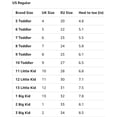 thumbnail image 5 of Toddler Sneakers for Girls Boys Slip On Canvas Walking Shoes, 5 of 9