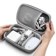 thumbnail image 1 of Bolsa organizadora para guardar adaptadores de corriente y cables de datos para portátiles Macbook Air/Pro, 1 of 3