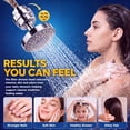 thumbnail image 4 of Rain Shower Head with Shower Filter, Filtered Shower Head for Hard Water 5 Spray Showerhead, 15 Stage Water Softener Filters, Remove Chlorine and Harmful Substances, 4 of 7