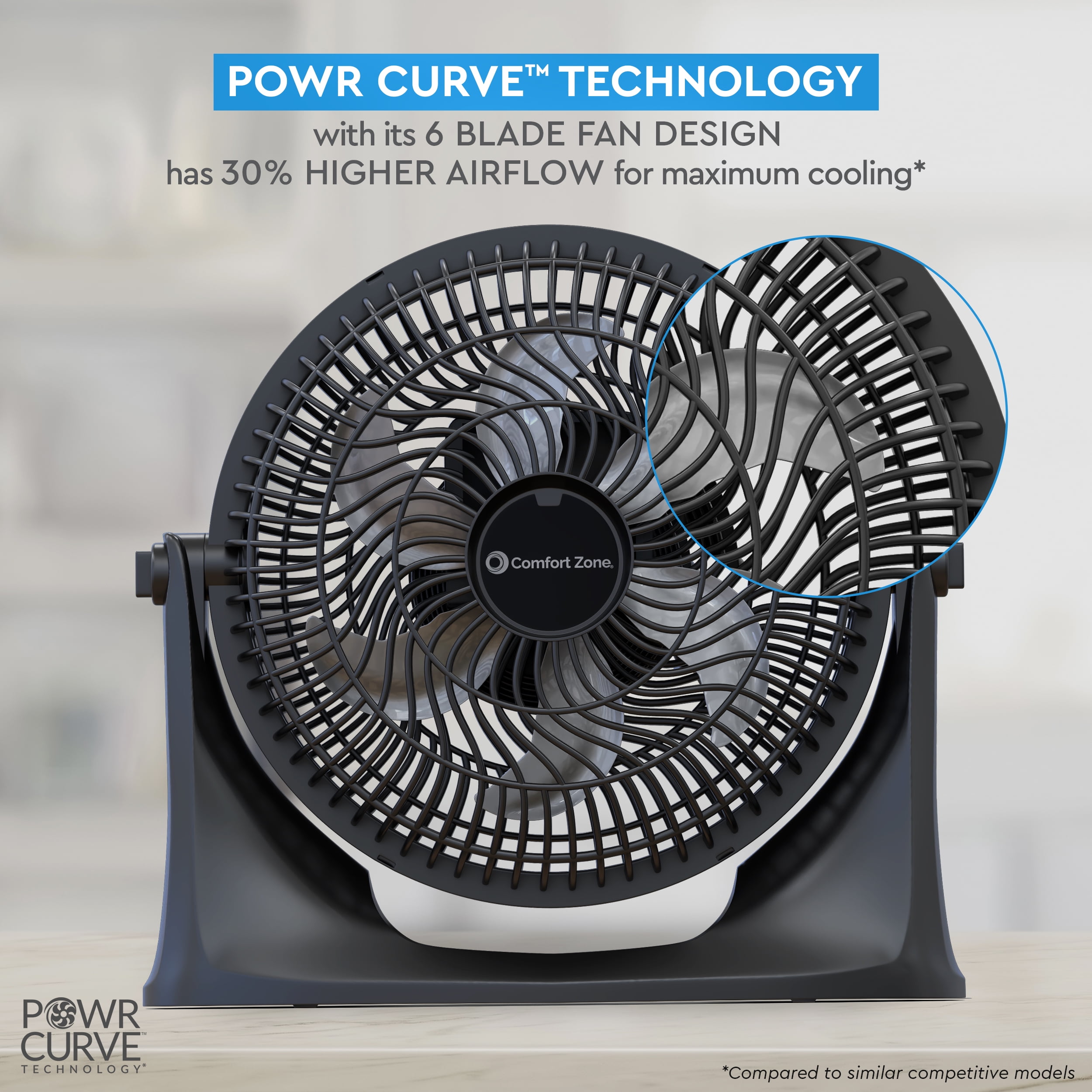 Comfort Zone 9 in. Desk Fan with Wall-Mounting Capabilities, 6 Blades, Black