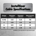 thumbnail image 3 of InstallGear 10 Gauge Wire (25ft) Copper Clad Aluminum CAA - Automotive Wire, Car Amplifier Power & Ground Cable, Battery Cable, Car Audio Speaker Stereo, RV Trailer Wiring Welding Cable - 10 AWG Wire, 3 of 7