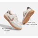 thumbnail image 3 of Zapatillas LUCKY STEP Moda clásica casual para mujer, beige y gris, 3 of 6