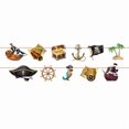 thumbnail image 1 of Pirate Birthday Party Decoration Supplies Disposable Tableware Set Pirate Treasure Map Backdrop Cup Birthday Party For Boys Kid, 1 of 5