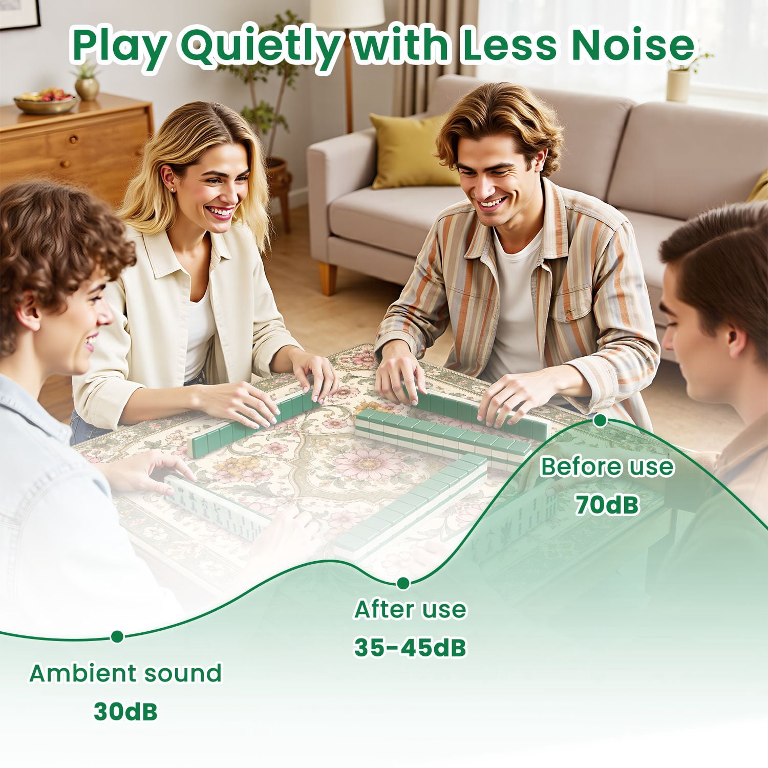 Mahjong Mat 31.5" x 31.5" Floral Ornamental Birds Foliage Soft Pastels Non-Slip Noise Reduction Mahjong Tiles Table Cover for Dominoes Poker Card Board and Tile Games