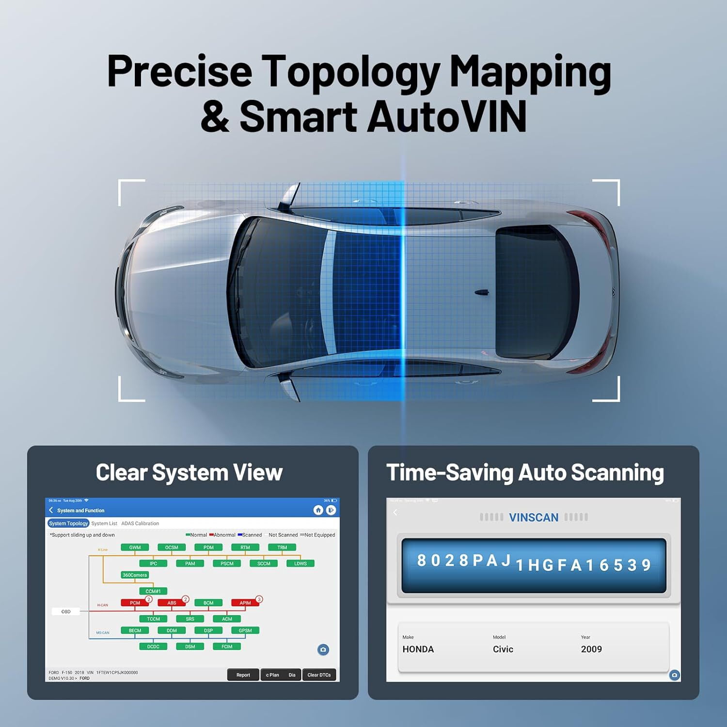 TOPDON Phoenix Plus 2 Scanner, Bidirectional Scan Tool, Topology Map, CANFD Car Diagnostic Scanner, OEM Full System, 41+ Service, AutoAuth for FCA SGW, V.A.G Guided, 2 Years Free Update