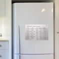 Professional Measurement Conversion Chart With Magnet Backing professional-measurement-conversion-chart-with-magnet-backing
