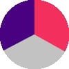 3Pk-Hgray Purple Fuschia