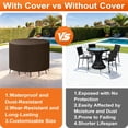 thumbnail image 4 of Jane Stone Custom Size 48"x28" Round Patio Furniture Cover,Heavy Duty 420D Oxford PU Coated Waterproof Outdoor Table & Chair Cover,UV Resistant,Breathable Air Vents,All-Season Protection,Coffee, 4 of 6