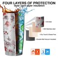thumbnail image 7 of 20 Oz Pioneer Flower Coffee Tumbler Double Wall Insulated Stainless Steel Water Bottle | Metal Reusable Thermoses Flask with Cup Cap | Leak & Sweat Proof with Anti-Dust Lid, 7 of 7
