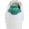 thumbnail image 3 of Sam Edelman Blaine White/Botanical Green Lace Up Rounded Toe Chunky Sneakers (White/Botanical Green, 10.5), 3 of 6