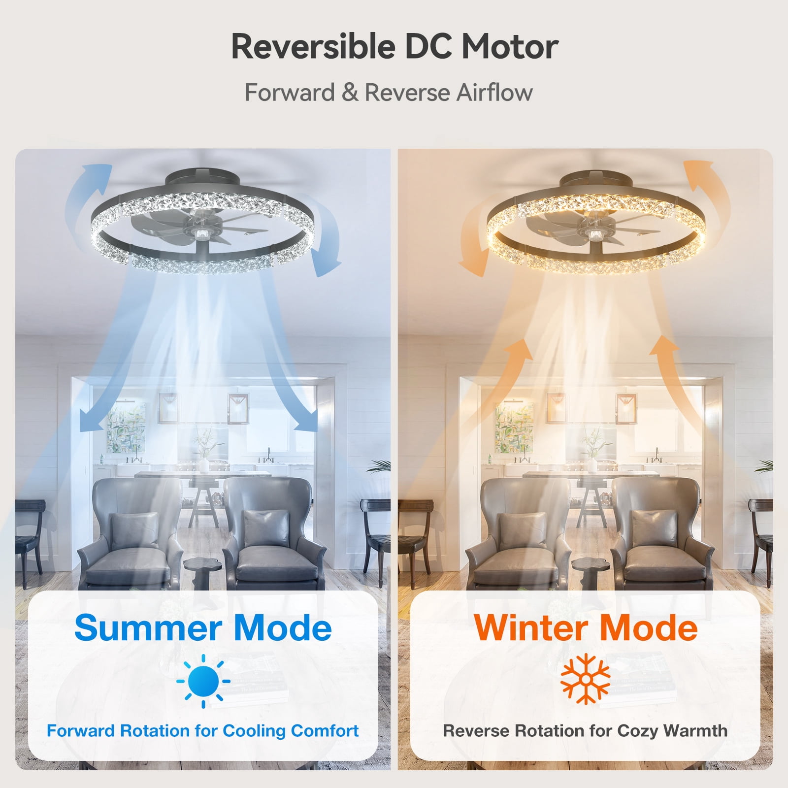 AIDEL 20" Ceiling Fan with Light, Flush Mount Low Profile, Smart App & Remote Control, Reversible DC Motor, Dimmable LED, Black