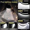 thumbnail image 5 of Linterna frontal LED recargable, 270 lúmenes, 230 grados, 5 modos de iluminación por inducción COB para niños y adultos, control por sensor de movimiento, para correr, pescar, 5 of 5