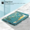 thumbnail image 6 of Fintie Multi-Angle Folio Case for iPad Mini 6 2021, Protective Stand Cover w/Pencil Holder & Pocket for 8.3" iPad mini 6th Generation, Blossom, 6 of 8