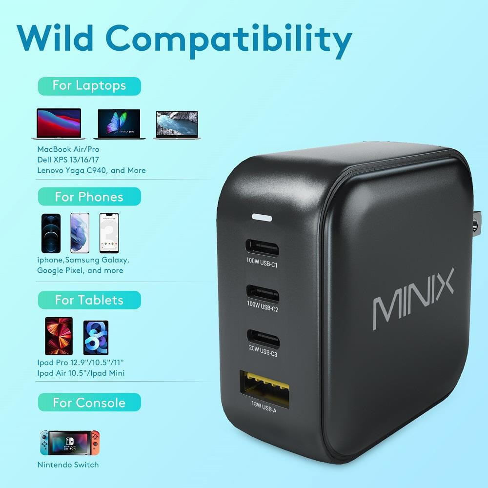 4-Port GaN Wall Charger – Next-Gen GaN Technology, Power Sharing, Portable Design & Multi-Protection Safety System MINIX P3