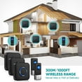 thumbnail image 6 of Bitiwend Wireless Doorbell, Door Bell Ringer Wireless 1000 Feet with 5 Volume Levels, Waterproof and dustproof, 58 Chimes & LED Flash, for Home Classroom Office，2 Push Buttons 1 Receiver，White, 6 of 7