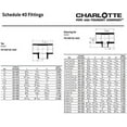 thumbnail image 6 of Charlotte Pipe PVC02400C0800HA 0.75 x 0.75 x 0.75 in. White Schedule 40 PVC Tee, 6 of 6