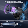 thumbnail image 7 of Resenkos Table Fans for Home Cooling, Small Desk Fan M55, Grey, Quiet, Wireless, Perfect for Bedroom, 7 of 7