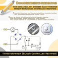 thumbnail image 4 of Zshan Pack R7s LED Bulb 20W 118mm Dimmable, Warm White R7s LED Bulb, 4 of 5