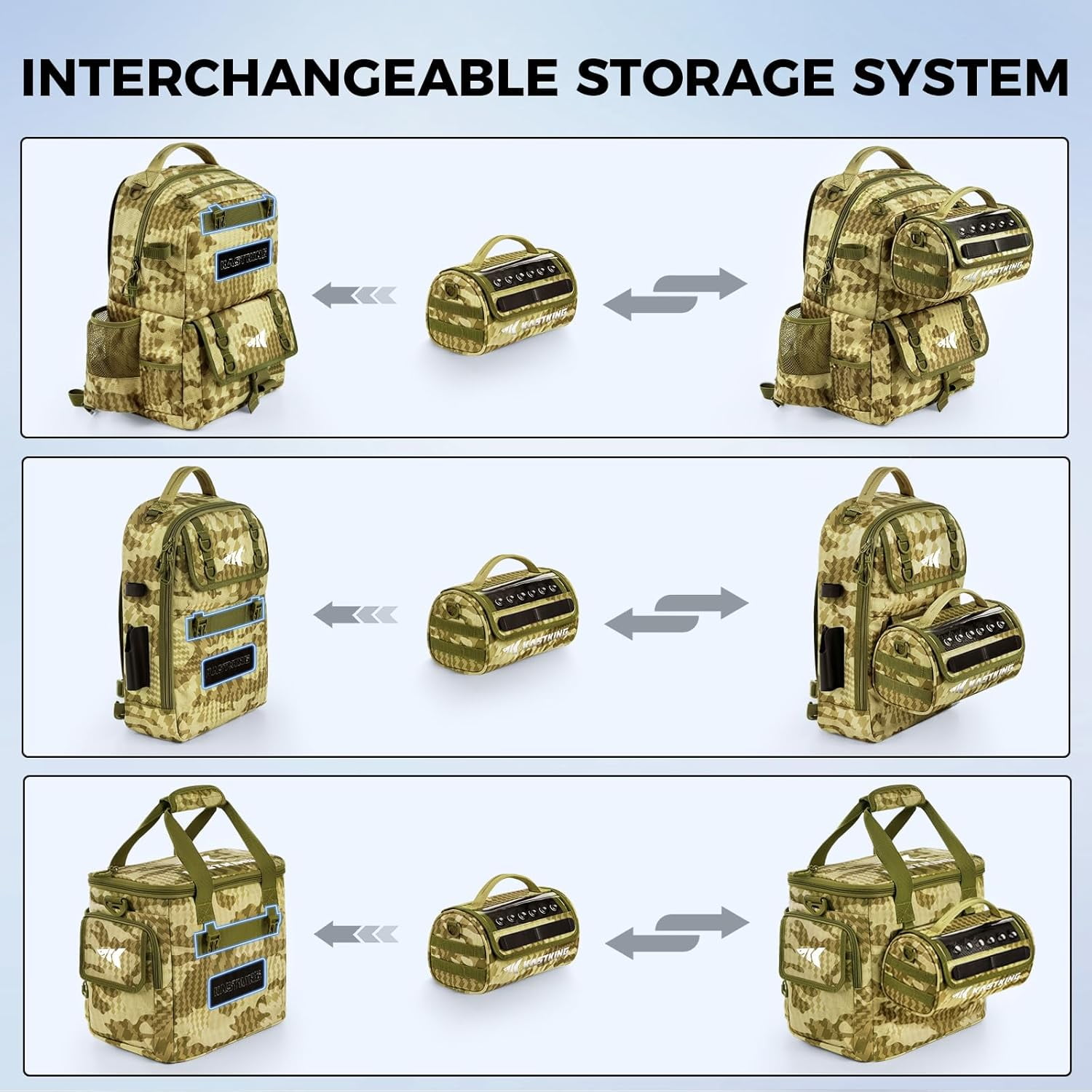 KastKing Line Management Bag, Fishing Line Storage Bag-BaitSpace