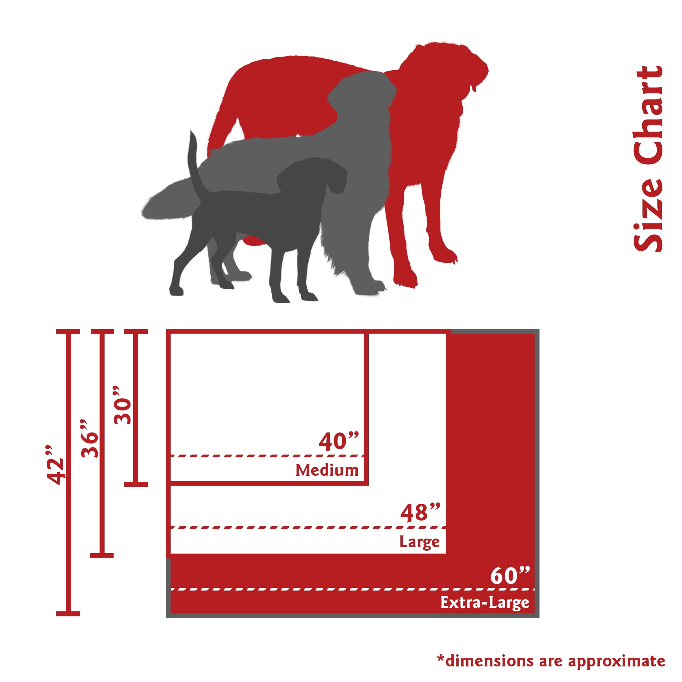 Majestic Pet Solid Color Rectangular Pillow Dog Bed Machine Washable Burgundy X-Large 42" x 60" x 8"