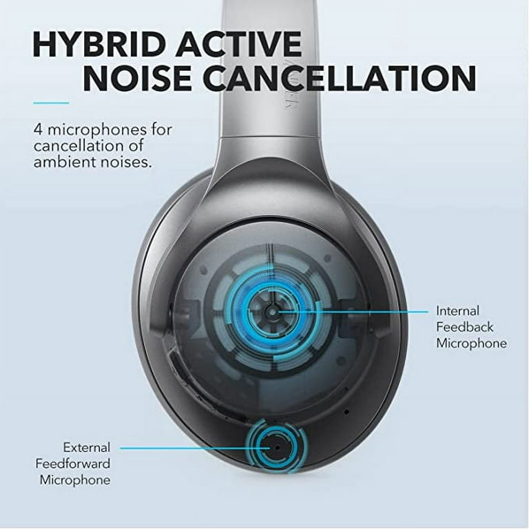  Soundcore by Anker Q20i Hybrid Active Noise Cancelling  Headphones, Wireless Over-Ear Bluetooth, 40H Long ANC Playtime, Hi-Res  Audio, Big Bass, Customize via an App, Transparency Mode : Electronics