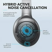 Soundcore Anker Life Q20 Hybrid Active Noise Cancelling Headphones, Wireless Over Ear Bluetooth Headphones, 60H Playtime, Hi-Res Audio, Deep Bass, Memory Foam Ear Cups, for Travel, Home Office