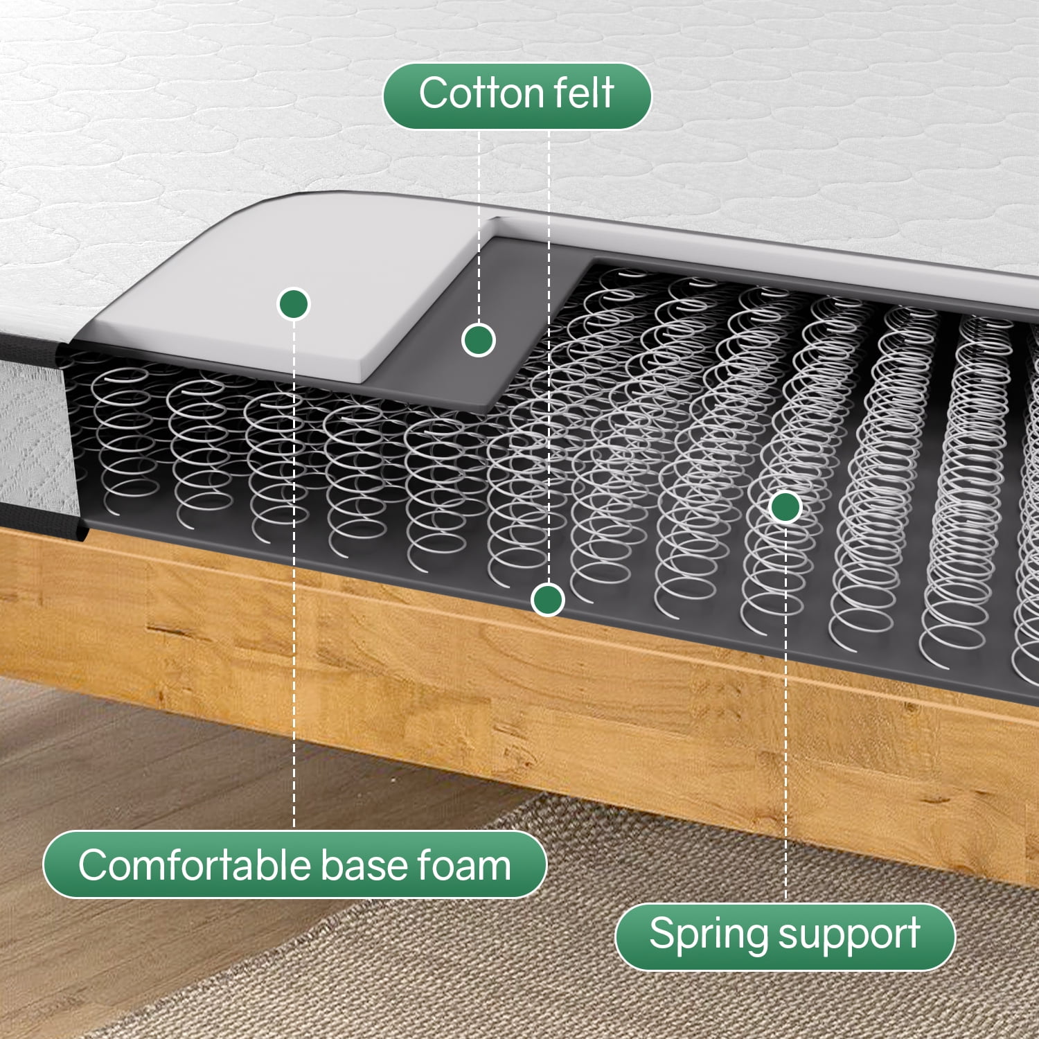 YRLLENSDAN 8 Inch Innerspring Mattress in a Box with Bamboo Charcoal Gel Memory Foam Fiberglass Free CertiPUR-US Certified Medium Firm Spring Mattress Pressure Relief,Queen