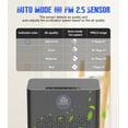 thumbnail image 5 of Air Purifiers for Home Large Room up to 2800ft², Smart Wifi Air Purifier with PM2.5 Sensor, HEPA H14 Washable Filter Sleep Mode 22dB with Timer, Air Cleaner for Dust Odors Pollen Dander, 5 of 9