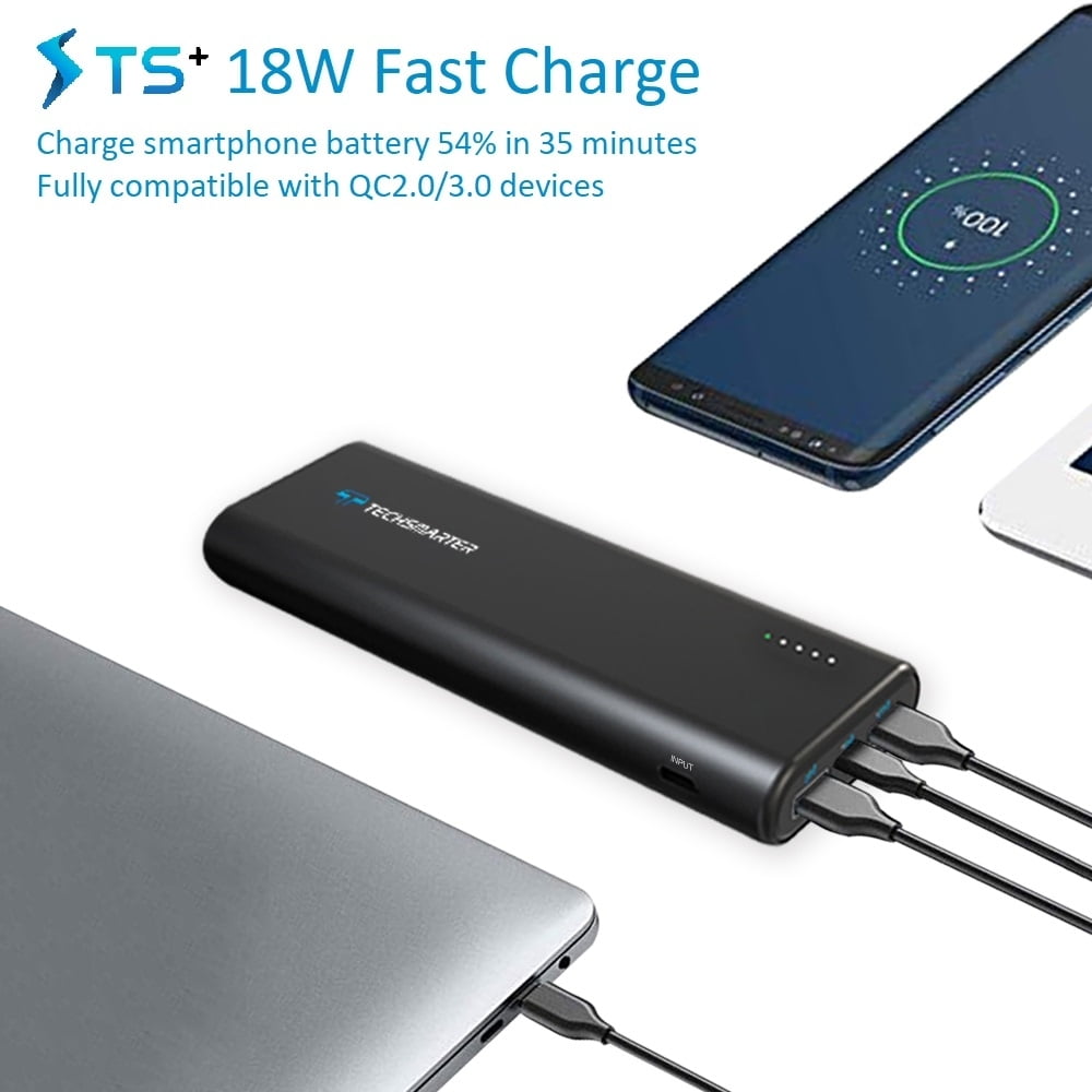 Techsmarter 20000mAh 30W Power Delivery USB C PD Laptop Portable Charger. Compatible with MacBook, iPad, iPhone, Samsung, LG, Moto