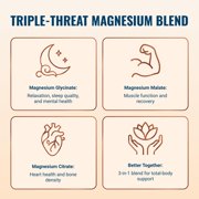 Live Conscious Magwell Magnesium Complex with Zinc & Vitamin D3 - Sleep, Bone, Heart, Immune Support - 120 Caps