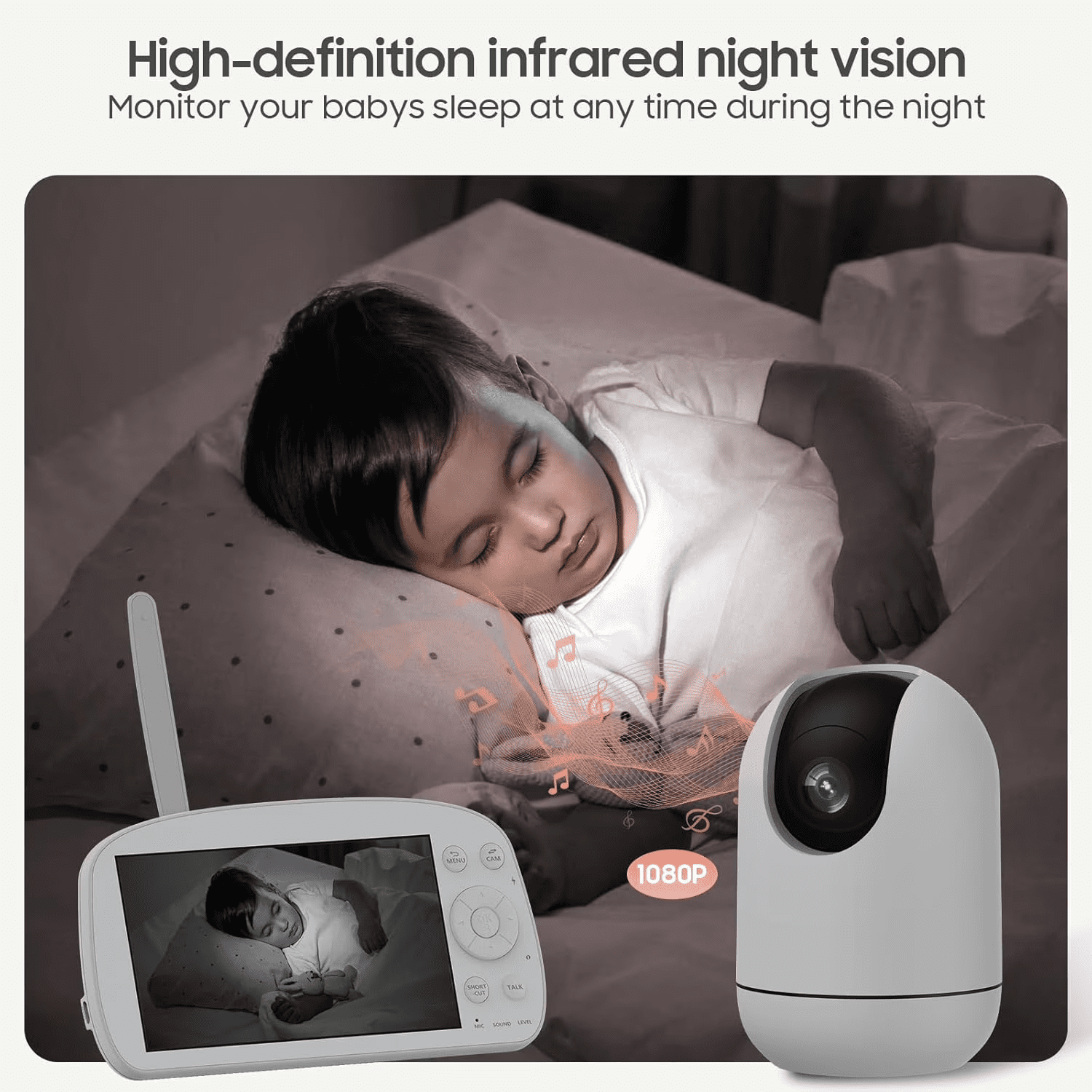 NZINZI 5.5" 1080P Smart WiFi Baby Monitor with Remote Pan-Tilt