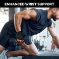 thumbnail image 5 of BESTSKY Adjustable Wrist Weights for Workouts Suitable for Men and Women Strength Training Wrist & Ankle Weights Black, 5 of 7